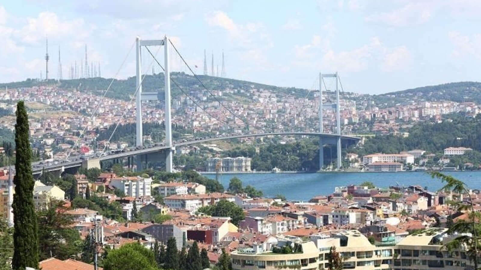 Türkiye'de Ortalama Konut Fiyatı ve Yatırım Geri Dönüş Süresi