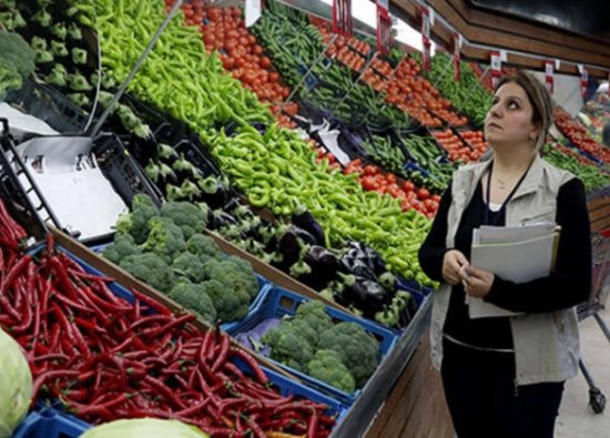 Türkiye'nin En İtibarlı Süpermarket Markası: O, Hangisi?